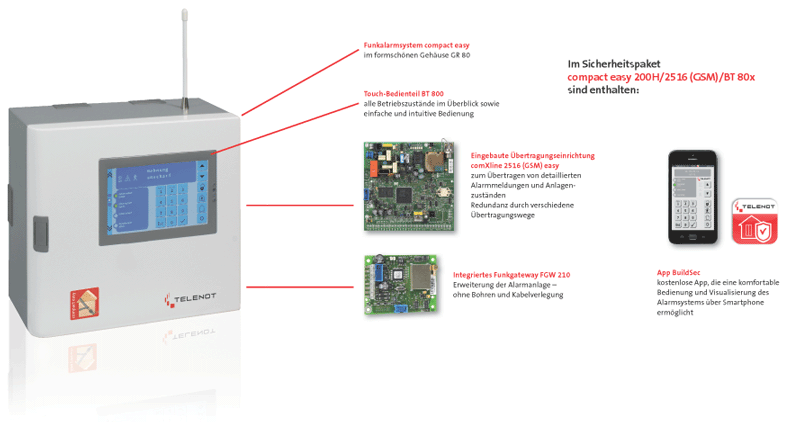 TELENOT compact easy Alarmanlage